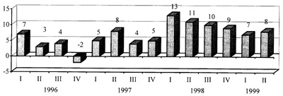 48ZIM.JPG (26340 BYTES)