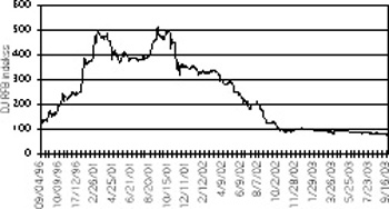 X4.JPG (33421 BYTES)