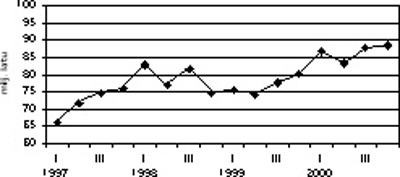 X1.JPG (30048 BYTES)