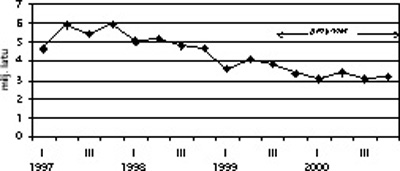 X4.JPG (27771 BYTES)