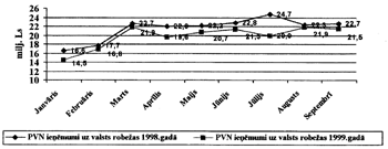 PVNIEN.GIF (16421 BYTES)