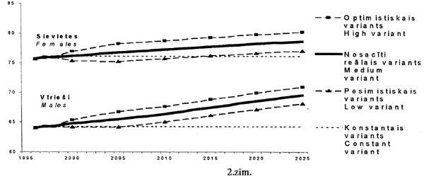 ZZ2.GIF (24053 BYTES)