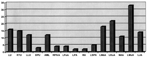 3ATT.JPG (45232 BYTES)