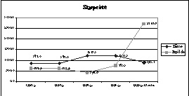 X2.JPG (16956 BYTES)