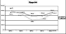 X5.JPG (14973 BYTES)