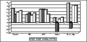 X2.JPG (18675 BYTES)