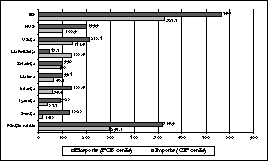 X5.JPG (21992 BYTES)