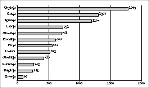 X2.JPG (20758 BYTES)