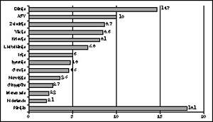 X4.JPG (16405 BYTES)