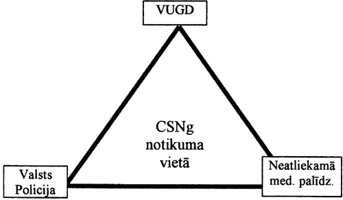 CSN.JPG (28889 BYTES)