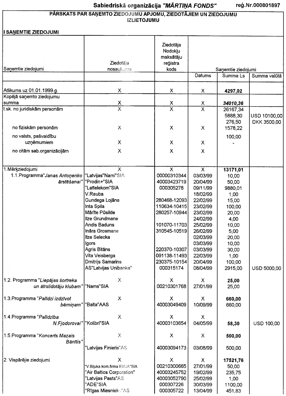 MF1.GIF (211142 BYTES)