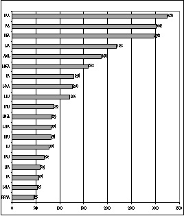 X1.JPG (32702 BYTES)