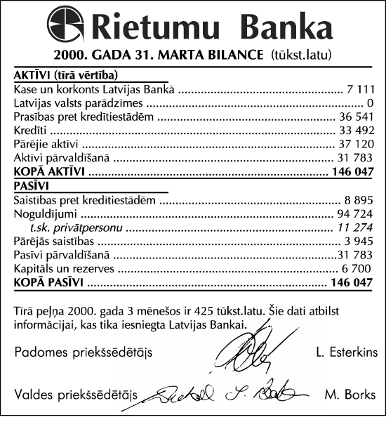 RIETUMU.GIF (39180 BYTES)