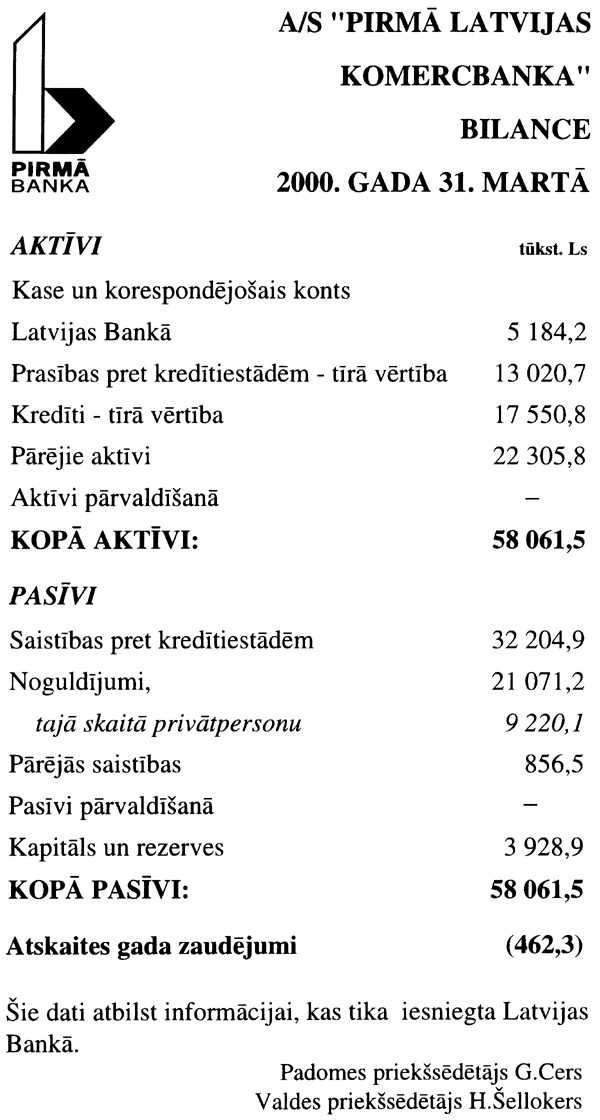 PIRMIS1.JPG (139313 BYTES)