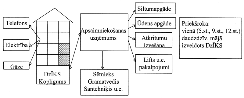 SH2B.GIF (48813 BYTES)