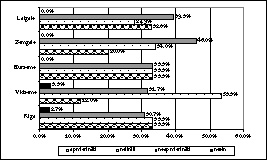 X12.JPG (28590 BYTES)