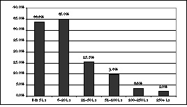 X17.JPG (20381 BYTES)