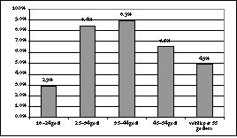 X19.JPG (22157 BYTES)