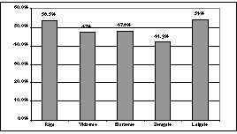 X20.JPG (18552 BYTES)