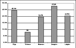 X22.JPG (18847 BYTES)