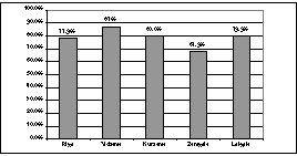 X33.JPG (20876 BYTES)