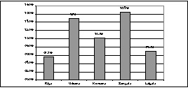 X35.JPG (18092 BYTES)