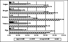 X4.JPG (32256 BYTES)