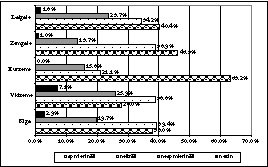 X5.JPG (30512 BYTES)