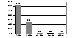 XX7.JPG (15325 BYTES)