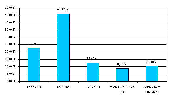 WPE4.JPG (22458 BYTES)