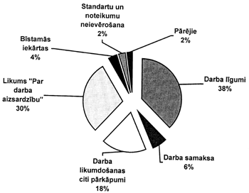 BLINS.GIF (22560 BYTES)
