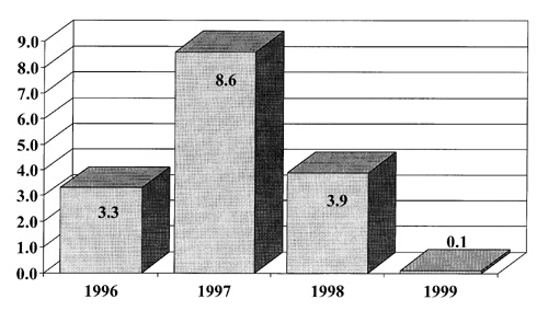 Z1.JPG (49117 BYTES)