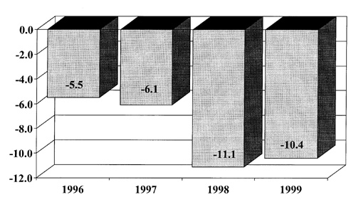 Z5.JPG (52047 BYTES)