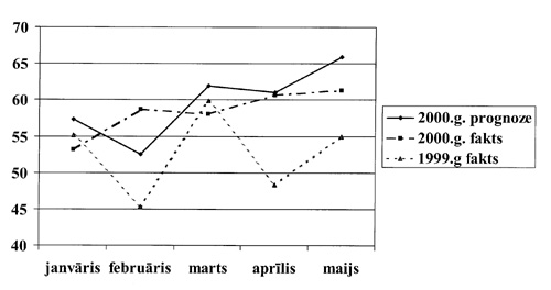 Z7.JPG (29788 BYTES)