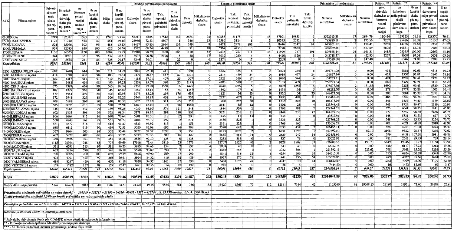 PRIVTAB.GIF (449441 BYTES)