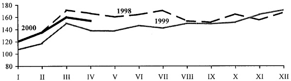 310.JPG (25164 BYTES)