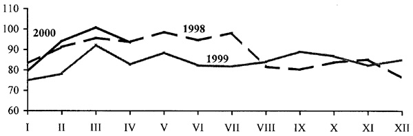 37.JPG (27654 BYTES)