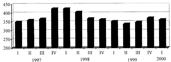 41.GIF (19317 BYTES)