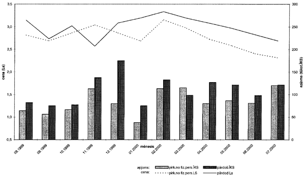 SER2.GIF (57205 BYTES)