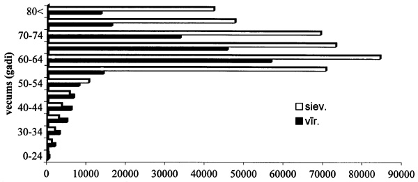 ZI3.JPG (37438 BYTES)