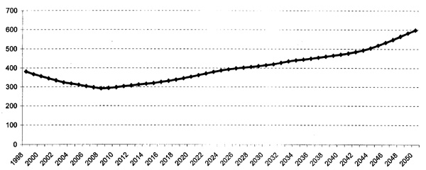 ZI4.JPG (44134 BYTES)