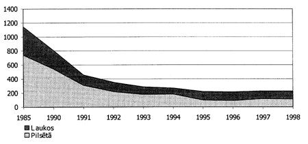 ZI7.GIF (30144 BYTES)