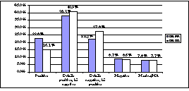 Q1.JPG (31679 BYTES)