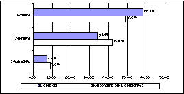 Q2.JPG (27573 BYTES)