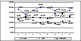 Q3.JPG (33132 BYTES)