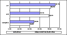 Q4.JPG (28257 BYTES)