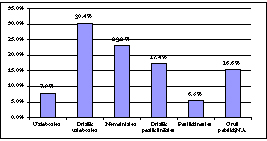 Q5.JPG (30806 BYTES)