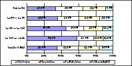 Q6.JPG (41489 BYTES)