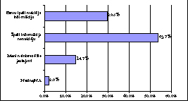 Q8.JPG (26740 BYTES)