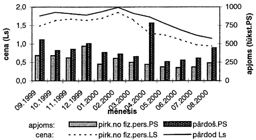 SE2.JPG (59136 BYTES)